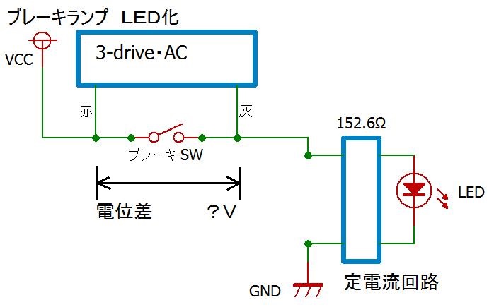 ブレーキランプのｌｅｄ化 いつの間にかおっさんになっちまったよ